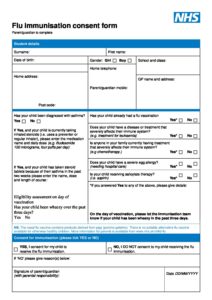 Flu Consent Form – Sid Valley Practice